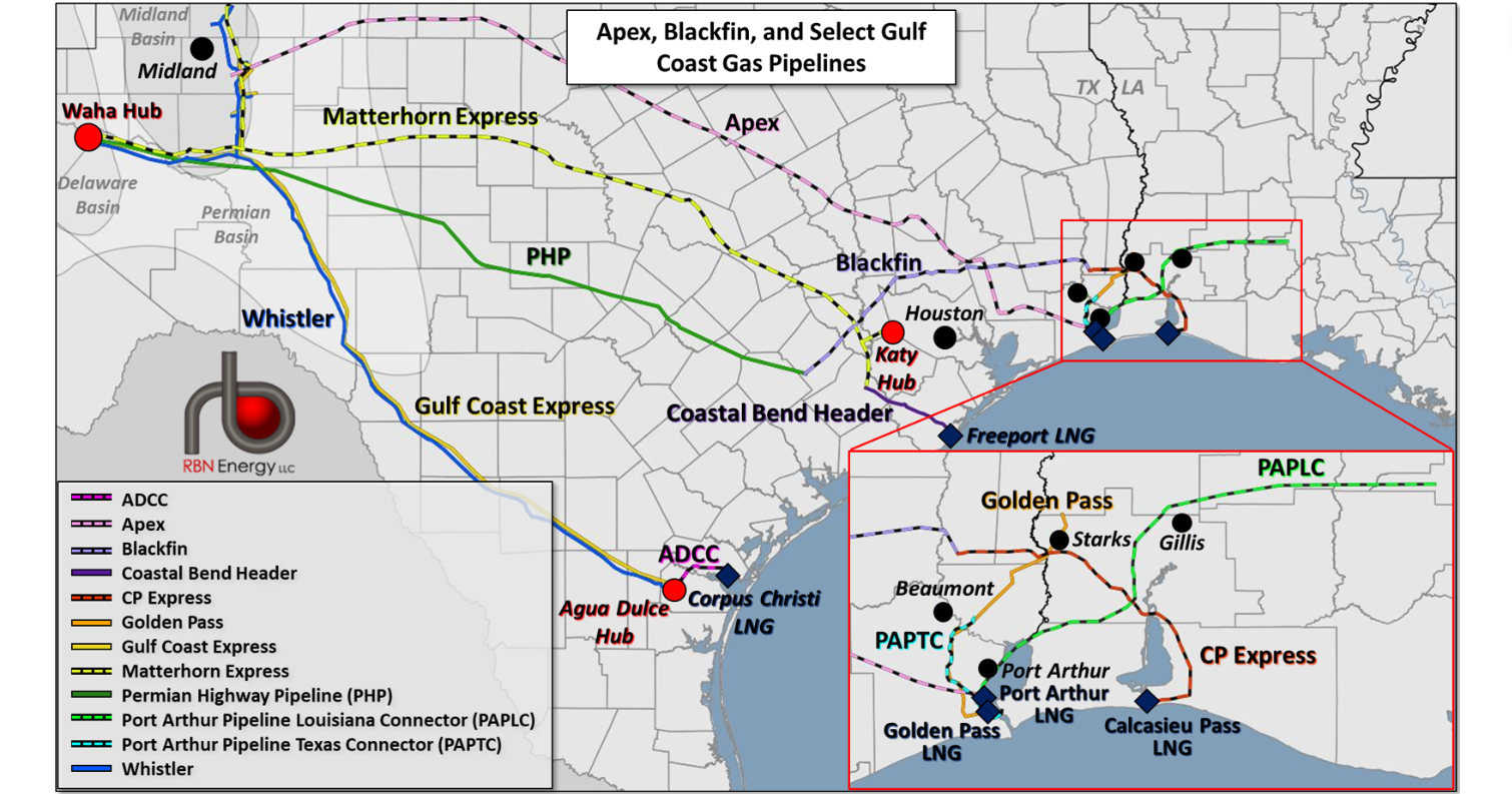 Go All the Way Proposed Pipelines Would Land Permian Natural Gas